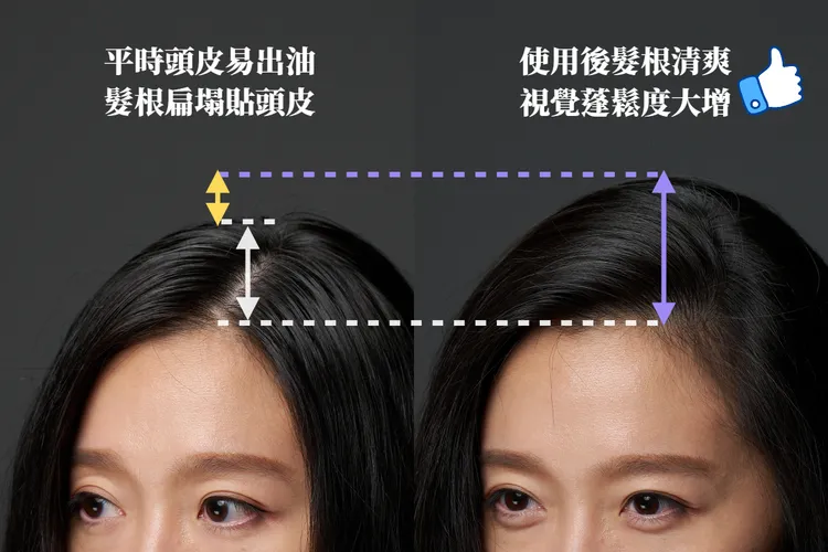 ▲實際對比，使用後的視覺豐盈度真的長高了不少呢！