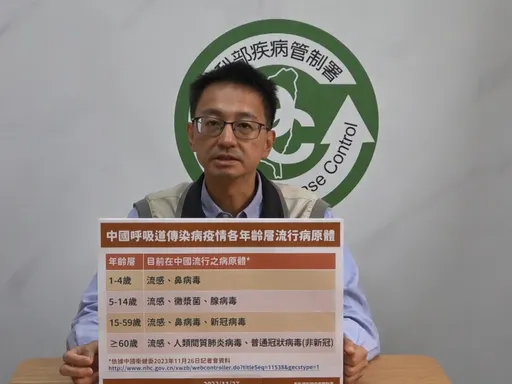 中國7病毒肆虐！1到65歲都攻擊　羅一鈞示警：「打2種疫苗」再出發