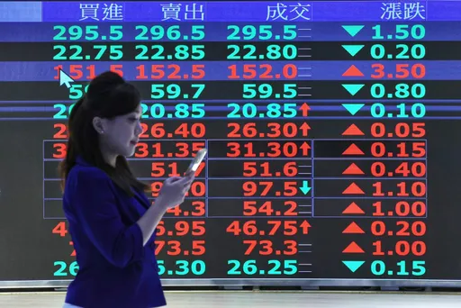 台積電小漲、AI多跌 台股失17300