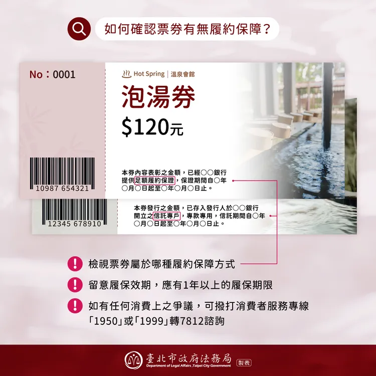 消保官提醒買各款禮券要注意履約保證。法務局提供