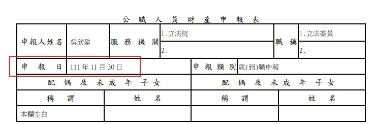 今年5月30日監察院公告的吳欣盈申報資料，其實是去年11月30日吳遞補時的申報資料。翻攝自廉政專刊第219期