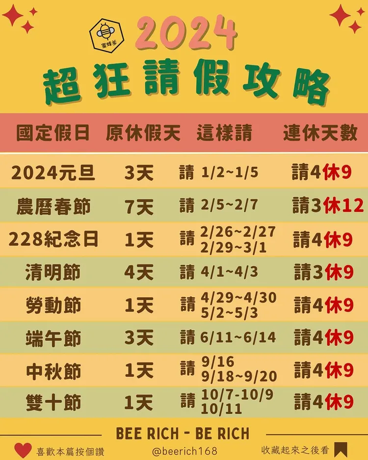 一圖看清2024請假攻略。IG「蜜蜂爹beerich168」授權刊登
