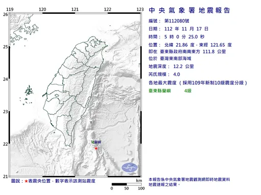 05:00極淺地震 芮氏規模4.0!最大震度台東縣4級