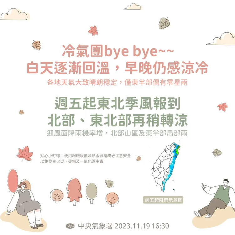 氣象署提供