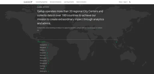 英媒：蓋洛普將撤出中國　關閉當地所有辦公室