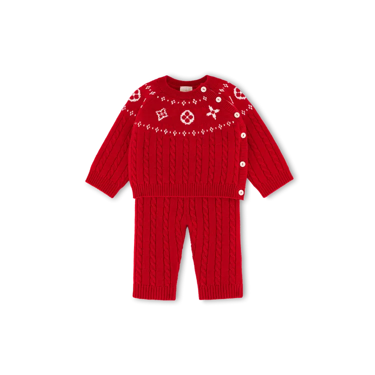 毛衣套組，價格店洽。品牌提供