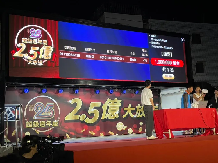 首位百萬得主，為大潤發頭份店張姓消費者。業者提供
