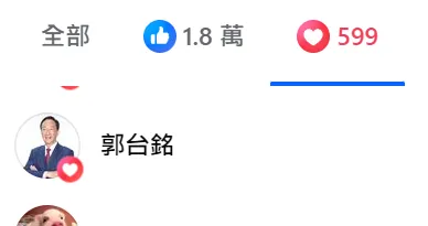 柯文哲留言回應，「感謝郭董，我們一定會贏」。郭台銘按下「愛心符號」表示力挺。