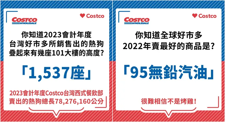 好市多冷知識。翻攝自台灣好市多臉書
