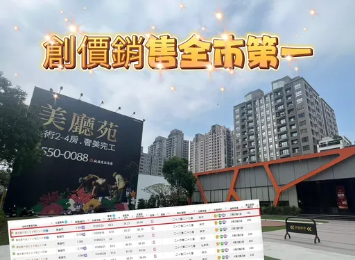 獨家|物稀為貴 城揚「美廳苑」單坪58.2萬創全市成屋非豪宅新高