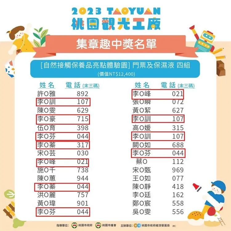 中獎名單，李家6口中獎率奇高。翻攝黃瓊慧臉書