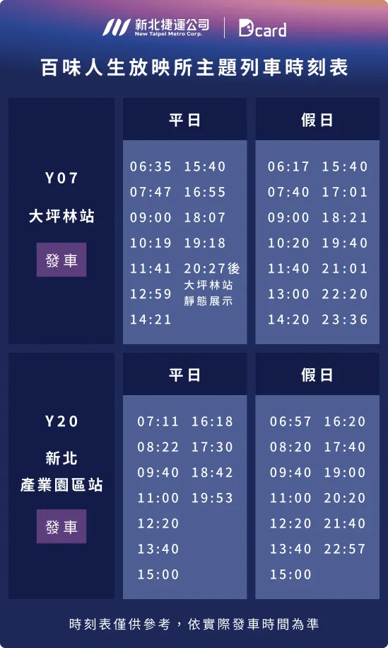 列車時刻表。捷運公司提供