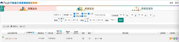「WO HOTEL」實登