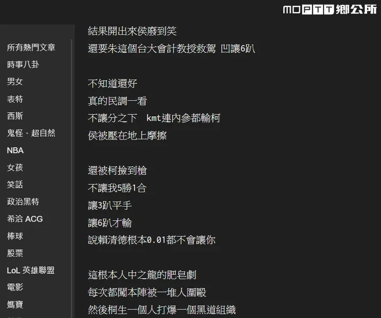 眼尖鄉民發現，國民黨的內參民調侯友宜竟也輸給柯文哲。翻攝自論壇PTT