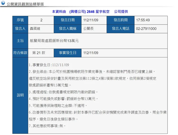 星宇航空未確認「管制門」是否上鎖，遭航警局開罰13萬。取自公開資訊觀測站網站
