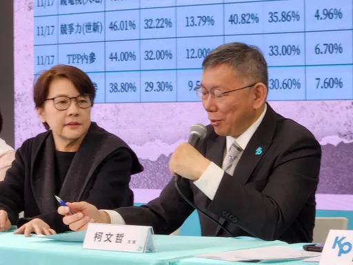 柯文哲曝半夜沒接電話原因! 黃珊珊命拒簽:不能要專家背書5:1