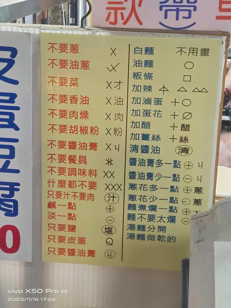 桃園一名張小姐日前在桃園八德區永福街一間麵攤買麵時，看到麵攤菜單時被上面一堆XXOO符號搞得一頭霧水。翻攝Google地圖