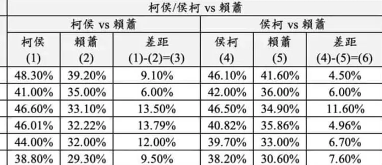 翻攝自民眾黨臉書直播