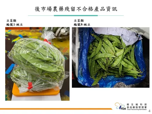 天冷吃鍋小心!食藥署抽驗農產品 築間、馬辣蔬果農藥超標