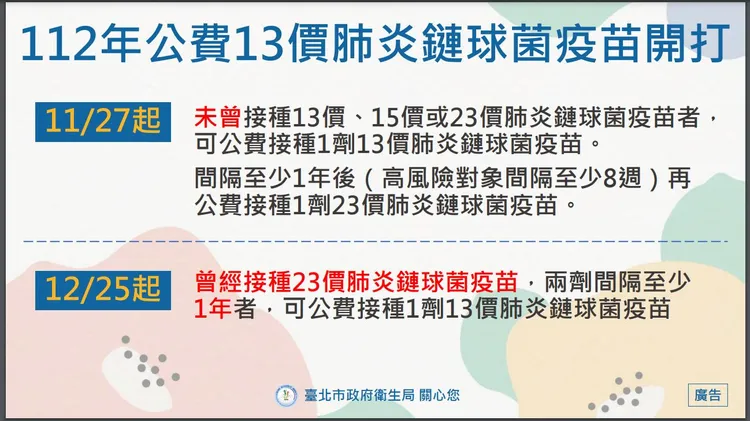 北市衛生局提供