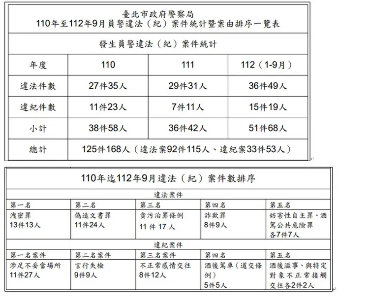 議員許家蓓提供