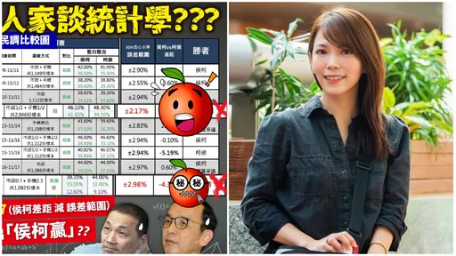 戰狼小姐姐出招!揪國民黨民調計算2謬誤 狠酸:連基本數學都錯