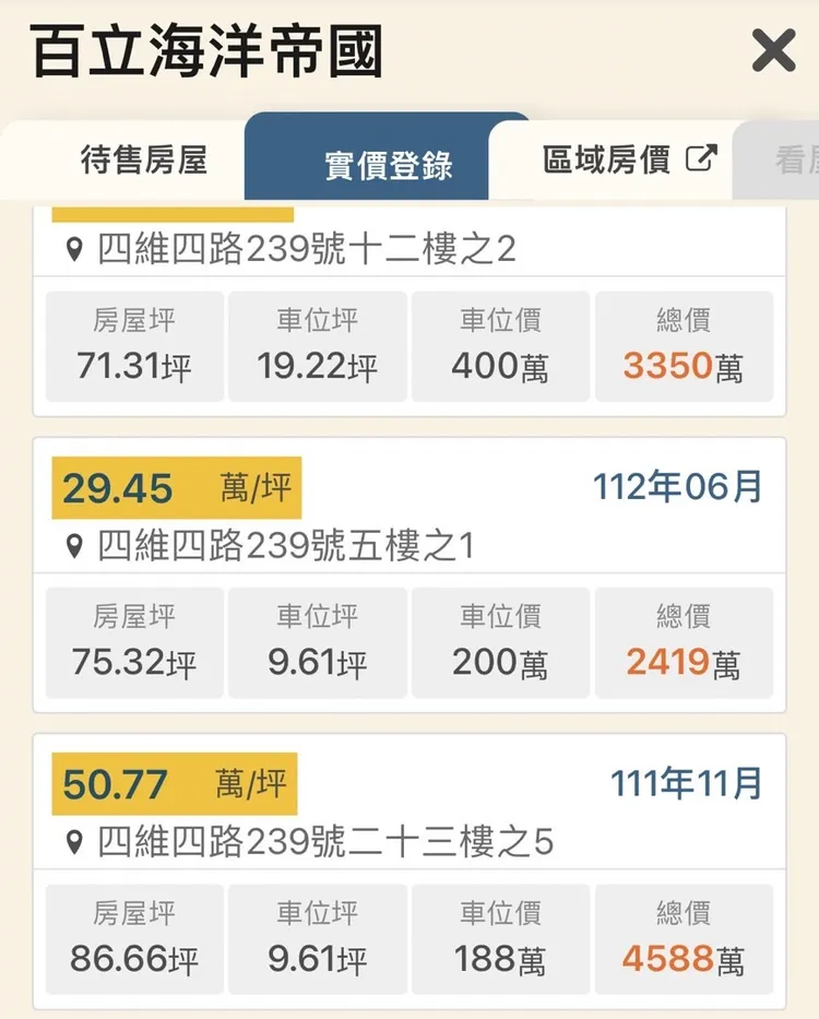 區段中古屋「海洋帝國」因具備港灣景觀，屋齡22年成交5字頭房價。翻攝樂居網