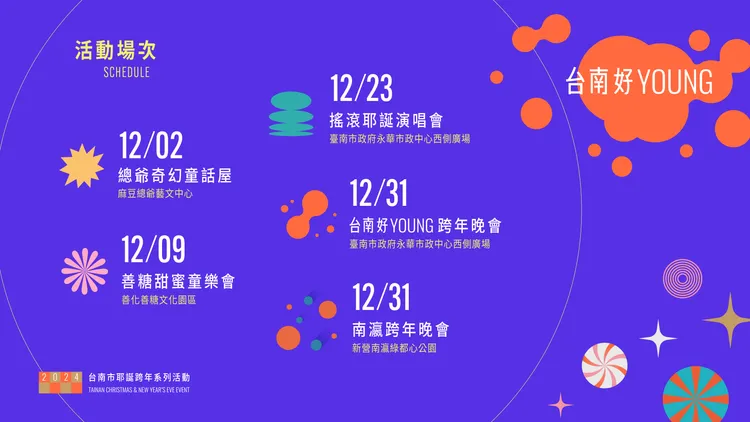 南市府12月推出5個大型活動。市府提供