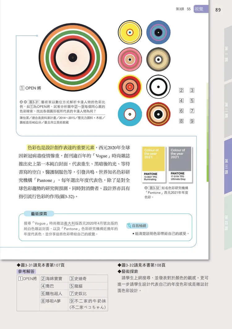 國一課本8圓圈圈猜卡通人物！翻攝臉書社團「國中學習討論群」