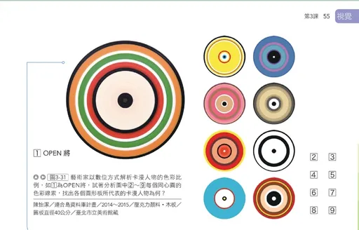 8圓圈圈猜卡通人物!國一課本讓網崩潰:太難了 神人貼出正解