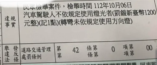 女駕駛因行駛「轉彎專用道」沒打方向燈，被罰1200元。翻攝臉書社團「屏東縣潮州鎮」