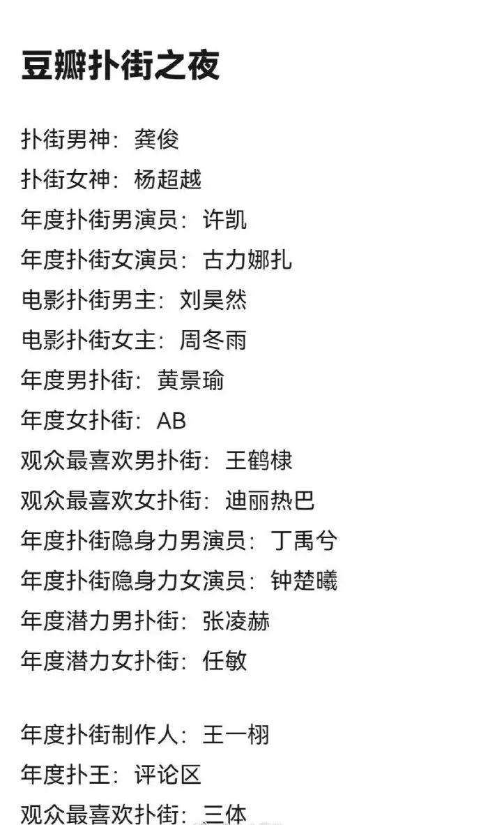 網友超kuso的頒獎名單。