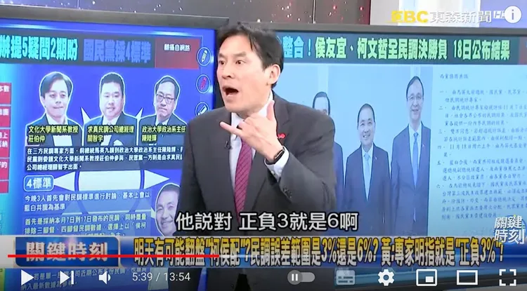 黃暐瀚貼出政論節目節圖說，週五17日他就說國民黨可能傾向認知是6%（正負3%）。翻攝自黃暐瀚臉書