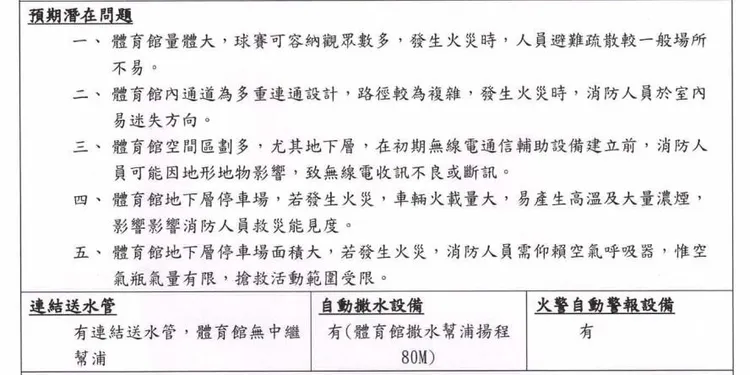 消防局防災演練報告。林延鳳提供