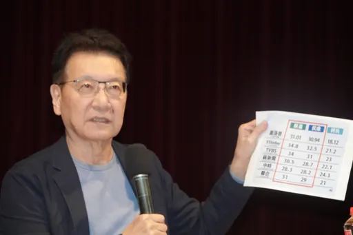 趙少康衝刺年輕選票 「不罵柯文哲」開放5學校座談直球對決