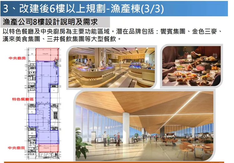 漁產公司轉型計畫引進大型餐飲集團作特色餐飲。市場處提供