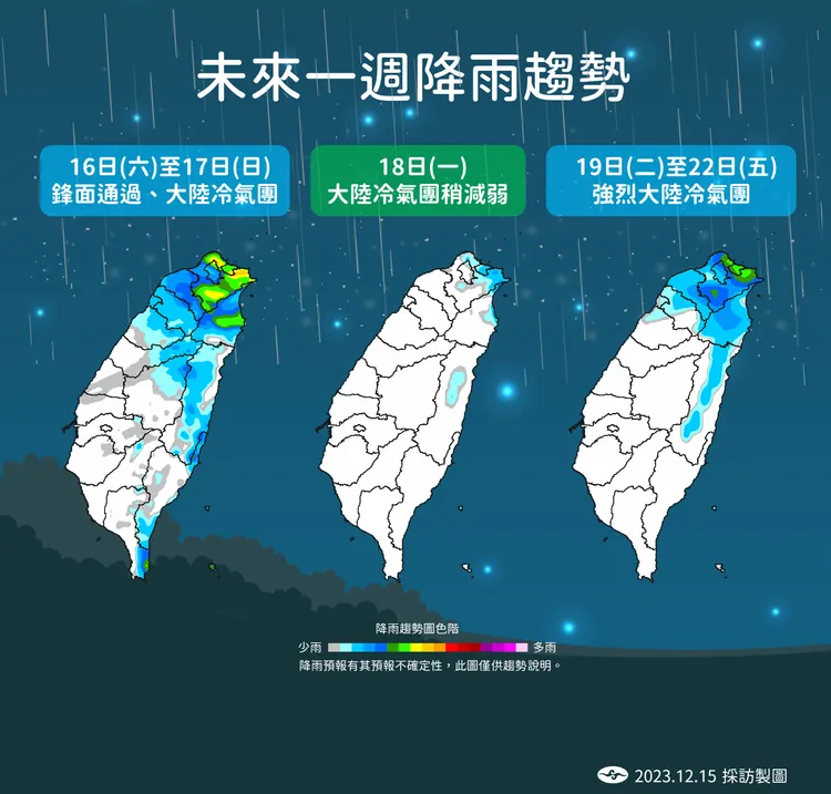 一週降雨趨勢。氣象署提供