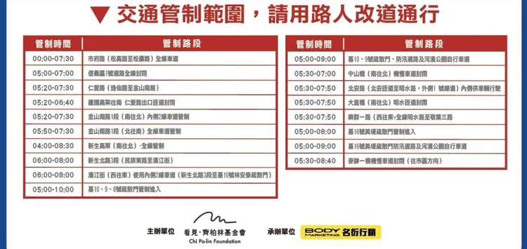 管制時段圖。北市體育局提供