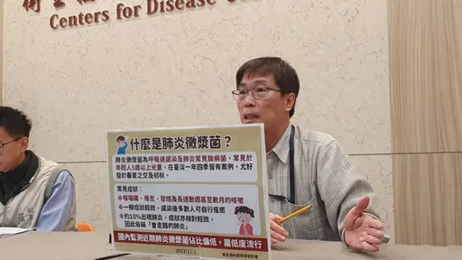 台灣早有抗藥性黴漿菌!基因類似東亞各國 2招免驚大流行