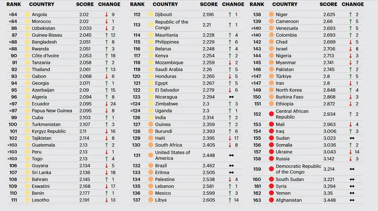 經濟與和平研究所