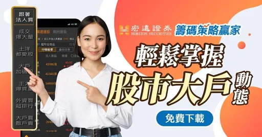 宏遠證券可轉債20日競拍 明年1月5日掛牌上市