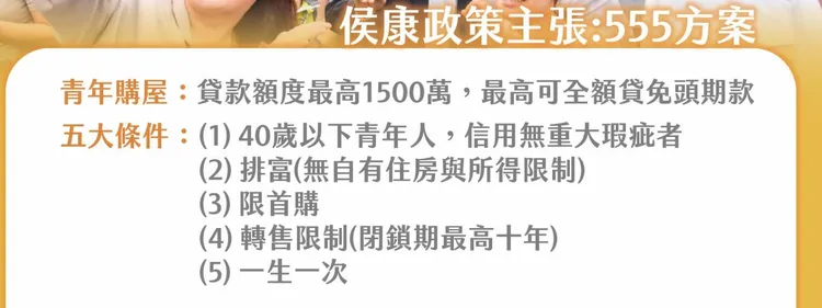 侯友宜政策的購屋條件。翻攝畫面