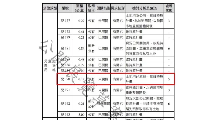 江肇國說，紅框內就是羅廷瑋家族麵店佔用公地的情況。江肇國競總提供