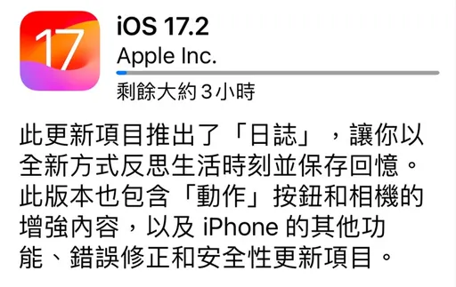苹果释iOS 17.2更新 增全新App、防意外看到裸露内容