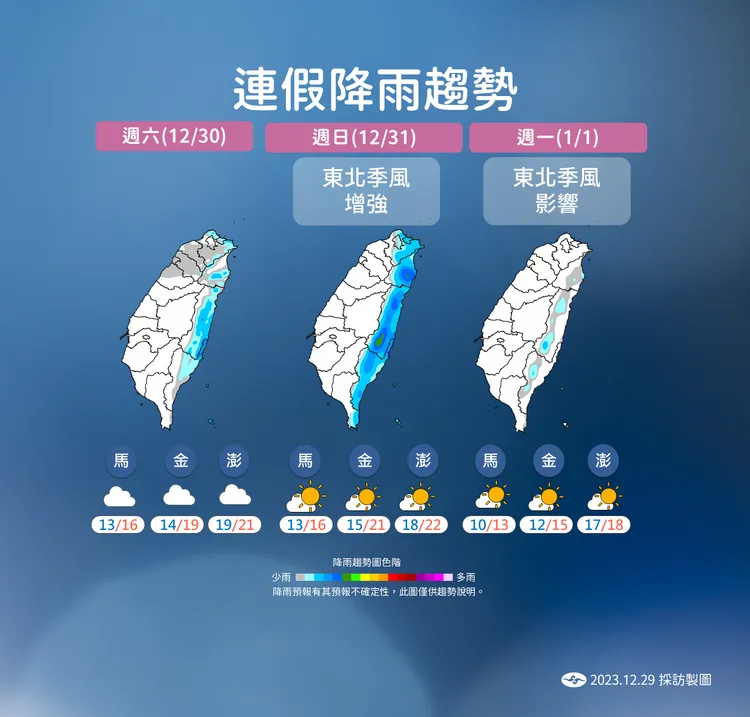 降雨趨勢。氣象署提供