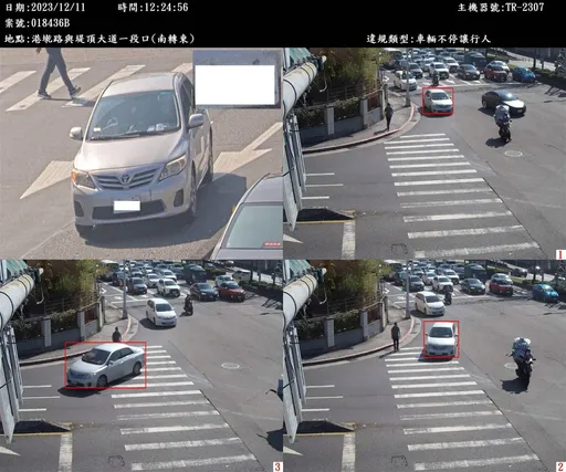 北市34處科技執法成效佳 2024元旦起再增加4路口