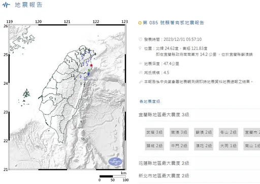 地牛翻身!05:57宜蘭外海地震規模4.5 最大震度宜蘭3級