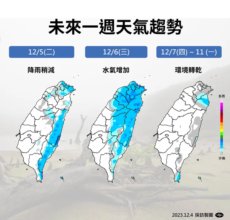 未來一週降雨趨勢。氣象署提供