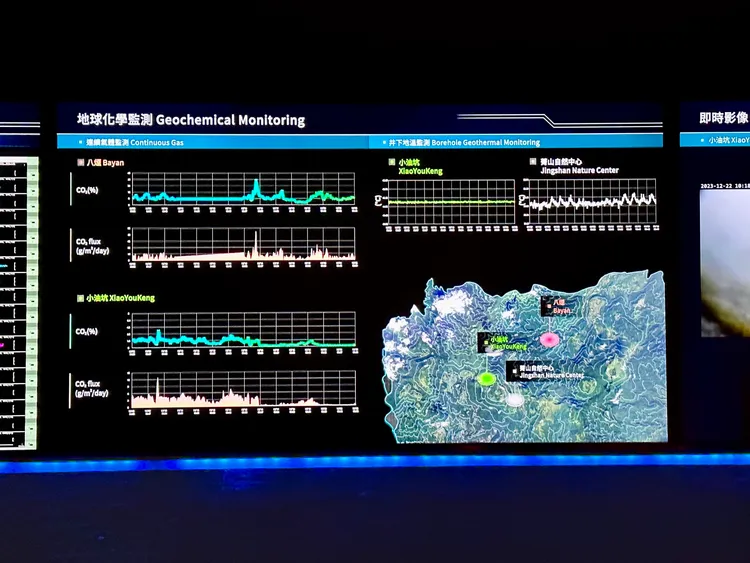 大屯火山監測室內，有多個螢幕展示即時監測數據。王良博攝