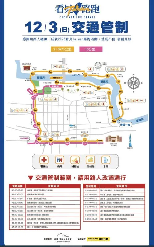 交管圖(體育局提供)